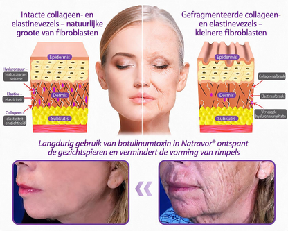 Natravor®🎗️ PDRN Multi-Peptide Massage Roller Crème – Anti-aging verzorging, hydratatie, versteviging & lifting voor een gladdere en egalere huid