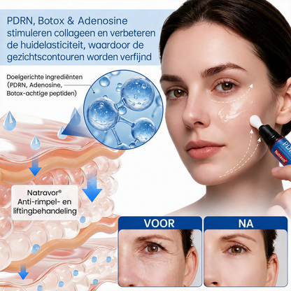 Natravor® PDRN Anti-Rimpel Booster – Liftende & Verstevigende Crème