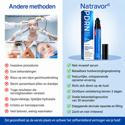 Natravor® PDRN Anti-Rimpel Booster – Liftende & Verstevigende Crème